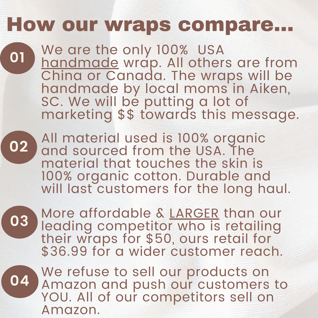 Castor Oil Wrap - LARGE for Liver/Pelvic/Stomach - Handmade